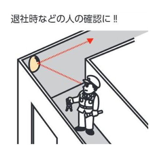 ドーム型ミラー丸ミラー φ440mm 869-142A(869-142A)_2