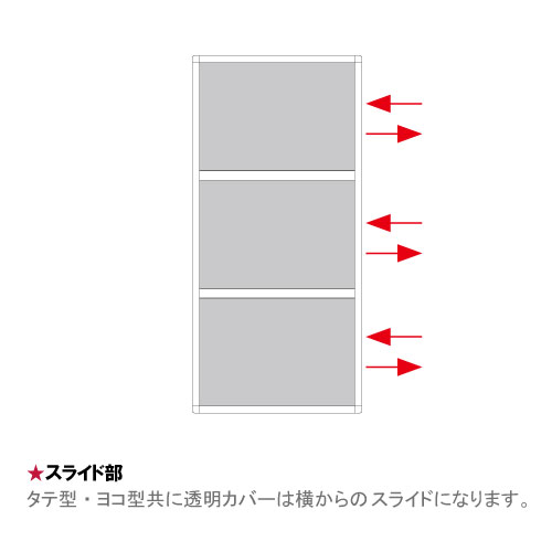 プリンパスライドパネル 複数段S3Y3 屋内用(S3Y3)_3