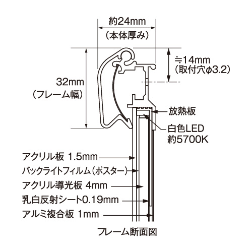 LEDスリム ツーオープン 屋内用_3