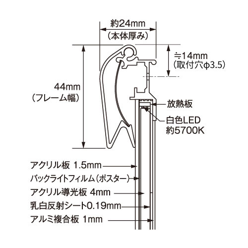 PGライトLEDスリム 44Rモデル R型 屋内用_6