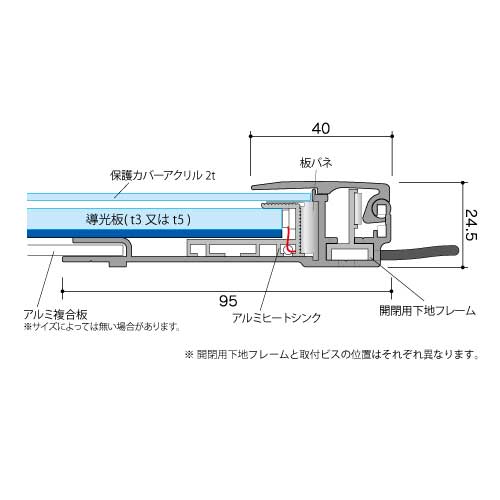 LEDルミックス LLX 屋内用 高輝度 普通タイプ (タテ型：LLX-**T/ヨコ型：LLX-**Y)_4