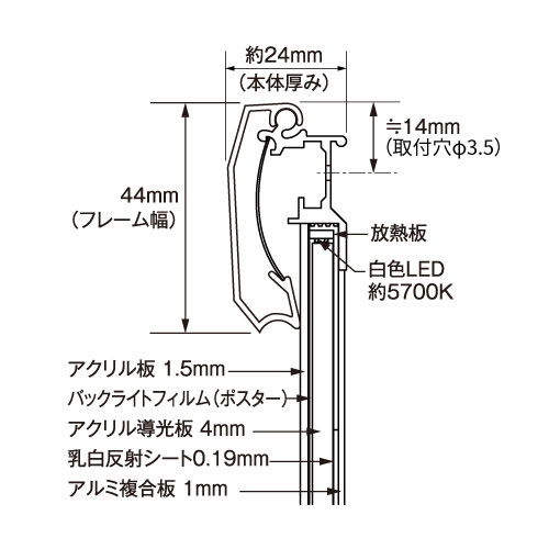PGライトLEDスリム 44Sモデル S型 屋内用_5