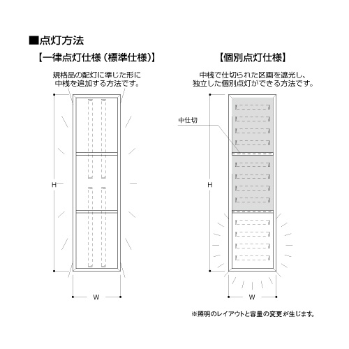 ビル用突出しサイン W720×H5400mm シルバー  アルミ300T(AD 720×5400×300T)_3