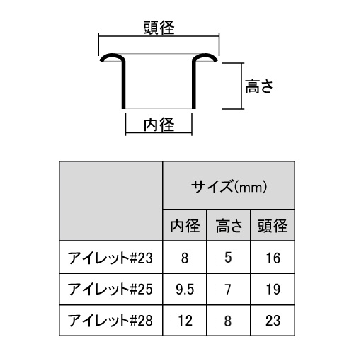 アイレット(ハトメ)　真鍮　ゴールド_3