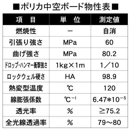 ポリカ中空ボード_3