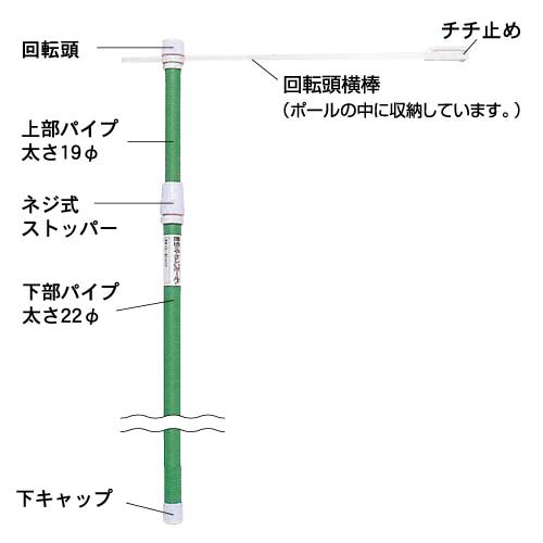 のぼり竿 E C Oポール Pn 30 Pn 30型 販促用品 イベント 催事 駐車場 駐輪場 和食 ファミレス 焼肉 ラーメン屋 コンビニ 看板の激安通販ならサインウェブ