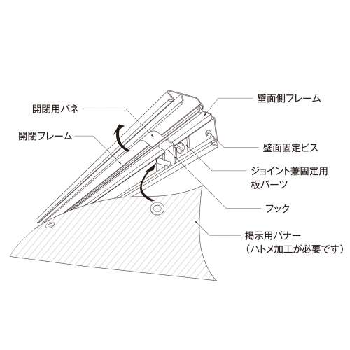 バナー用アルミフレーム バナートラック 50×L1800mm_3