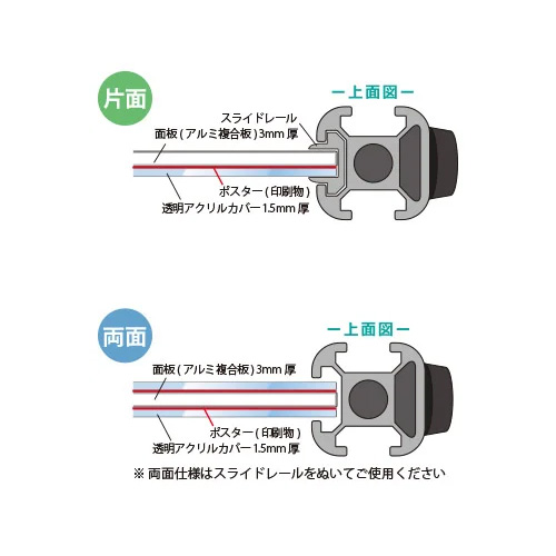 ブラックスマートメッセージスタンド A3縦縦片面　BSMMSAC-A3TTK(BSMMSAC-A3TTK)_3