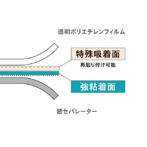 両面テープ STマット_3