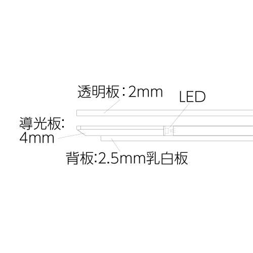 アクリルライトパネル ver2.0(AC-A1/AC-A2/AC-A3/AC-A4)_4