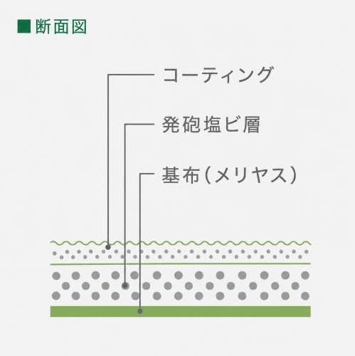 スポンジ135号L　L2019 ライトメジューム(L2019)_2