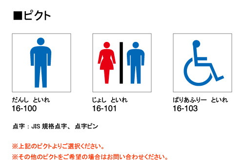 規格標示ピクト